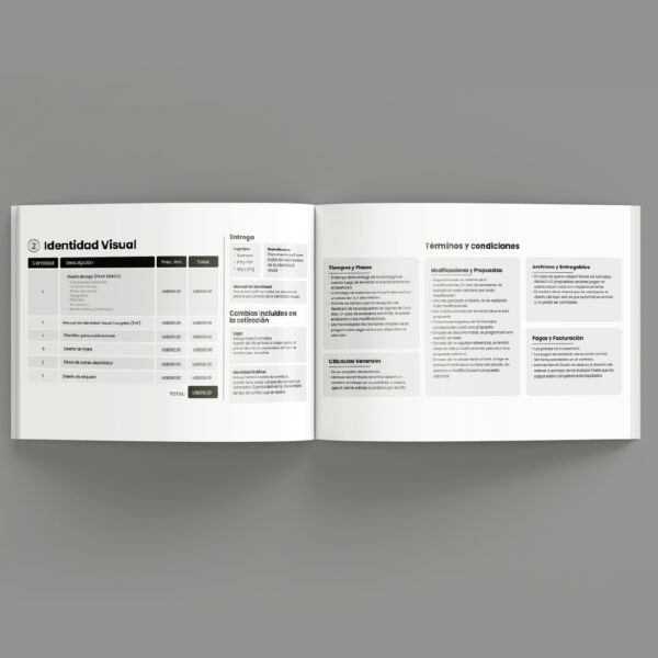 Pack Branding Completo plantillas de Cotización de Identidad Visual + Estrategia de Marca + Manual de Identidad - Imagen 2